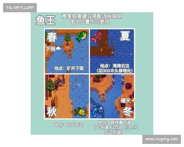 提升星露谷物语游戏效率的实用技巧与策略分享 提升星露谷物语游戏效率的实用技巧与策略分享