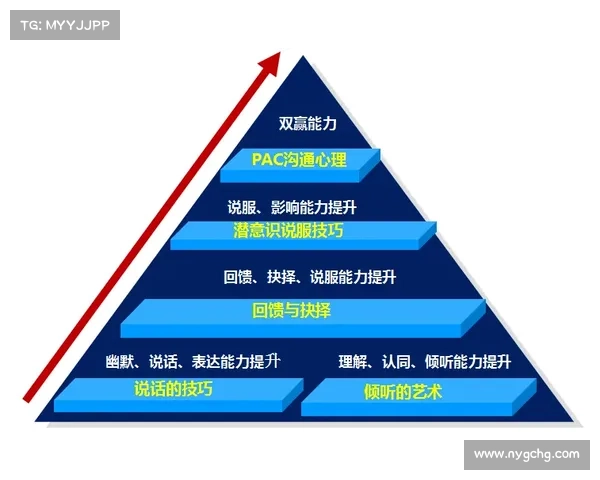 提升网易吃鸡手游团队协作技巧有效沟通与战略配合助力胜利 提升网易吃鸡手游团队协作技巧有效沟通与战略配合助力胜利