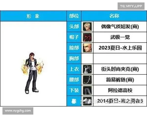 男格斗职业技能搭配最强组合解析助你战无不胜 男格斗职业技能搭配最强组合解析助你战无不胜