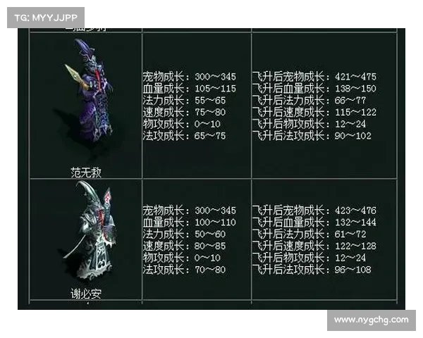 探索问道精怪的神秘力量与古老传说揭秘全书 探索问道精怪的神秘力量与古老传说揭秘全书