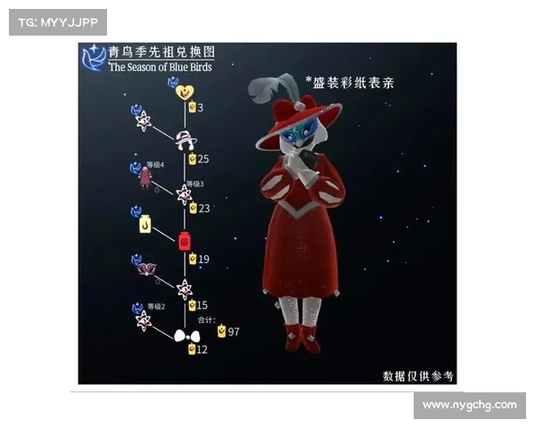 揭开恐怖先祖兑换表背后的十大传说与深刻文化意义解析 揭开恐怖先祖兑换表背后的十大传说与深刻文化意义解析