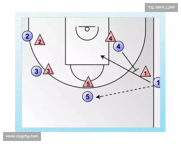 探索坎贝尔篮球场上位置选择与战术布局的核心策略分析 探索坎贝尔篮球场上位置选择与战术布局的核心策略分析